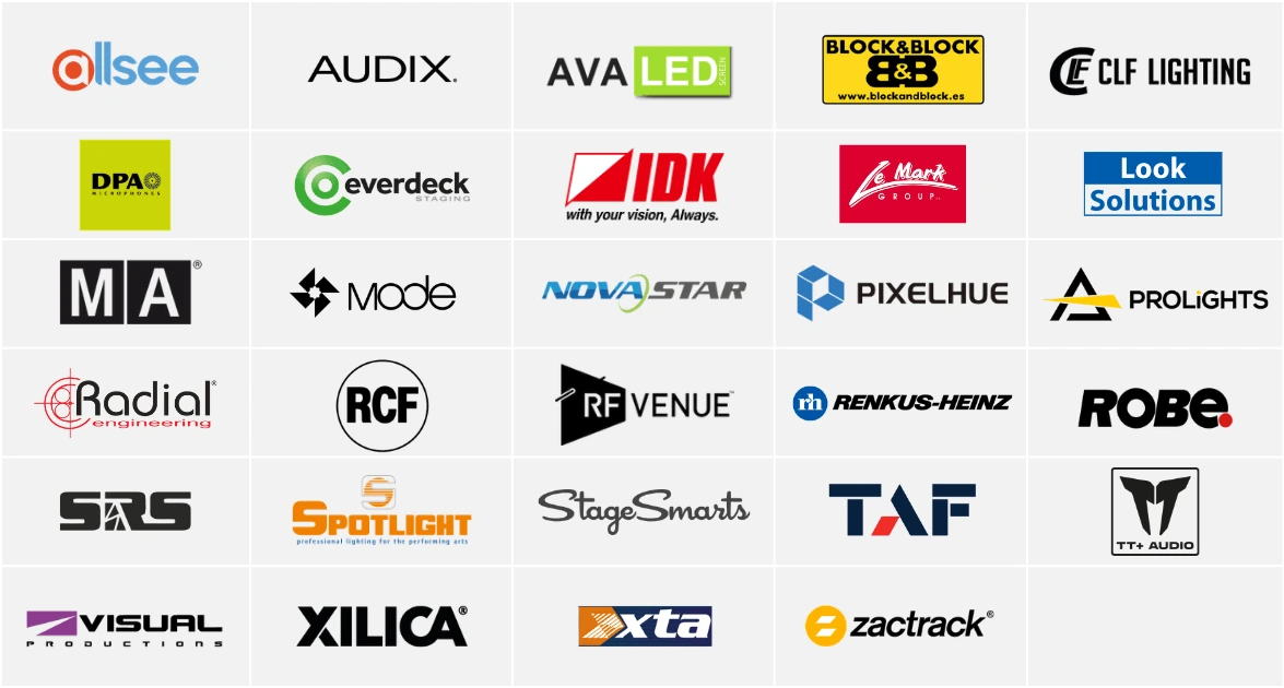 lav open day distribucija brendovi